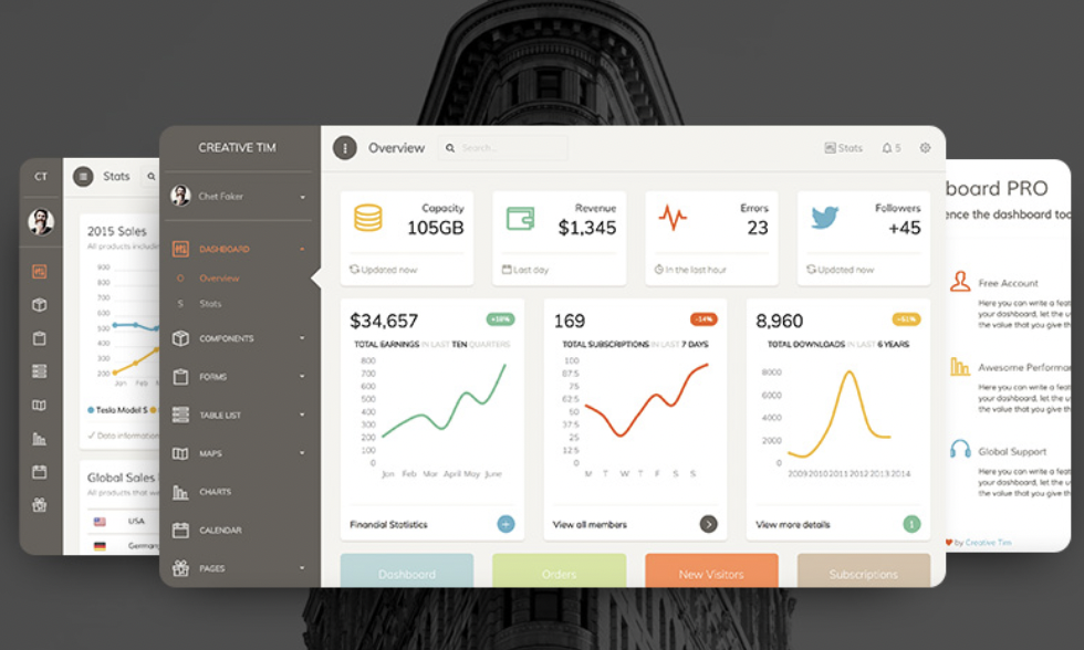 Dashboard pro